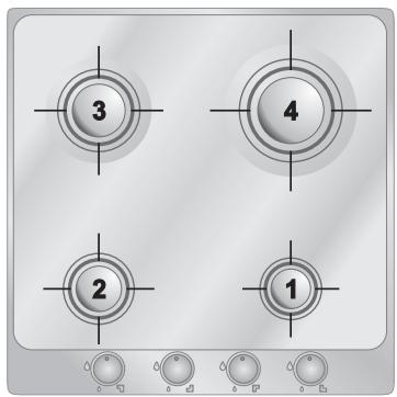 SMEG P705ESBE - Arrangement of burners on hob - 1