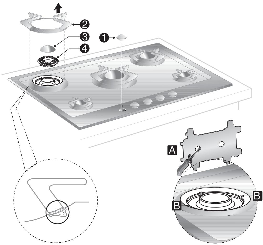 SMEG P705ESBE - Removing the hob - 1