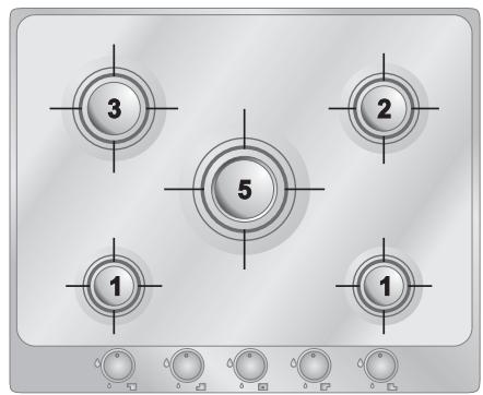 SMEG P705ESBE - Arrangement of burners on hob - 3