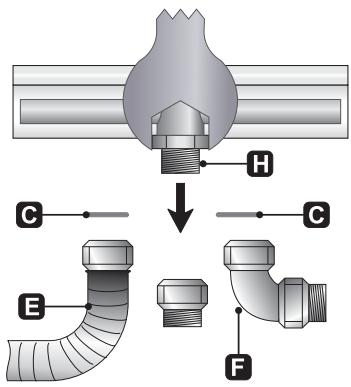SMEG P705ESBE - Gas connection - 2