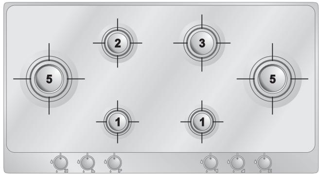 SMEG P705ESBE - Arrangement of burners on hob - 4
