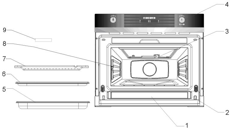 SMEG SA45VCX2 - GET TO KNOW YOUR OVEN - 1