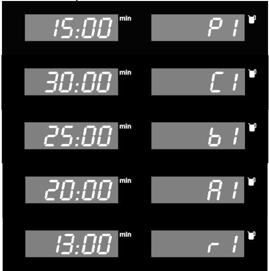 SMEG SA45VCX2 - Special Functions - 1