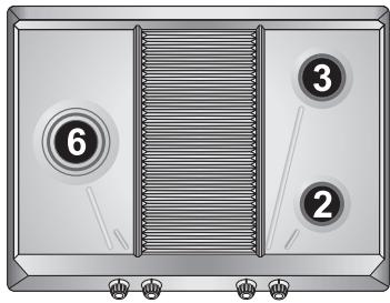 SMEG SPR876RAGH - Arrangement of the burners on the cooking hob - 5