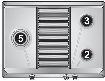 SMEG SPR876RAGH - Arrangement of the burners on the cooking hob - 7