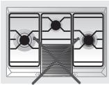 SMEG SPR876RAGH - Practical tips for using the burners - 3