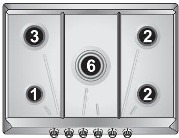 SMEG SPR876RAGH - Arrangement of the burners on the cooking hob - 2