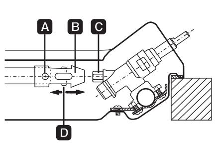 SMEG SPR876RAGH - Adjustment for LPG - 1
