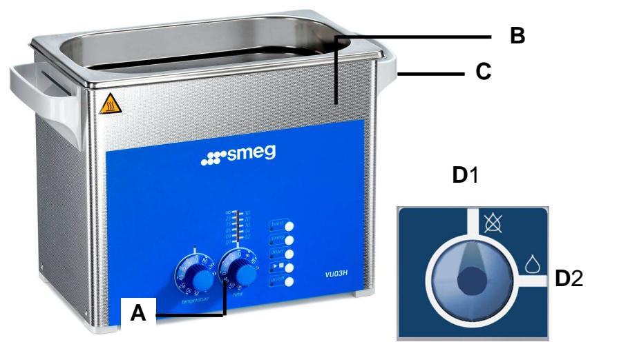 SMEG VU30H - CE Konformität - 1