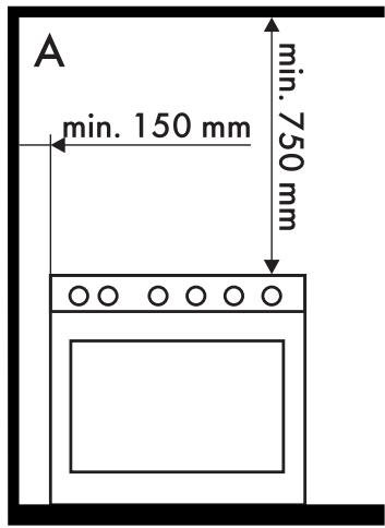 SMEG 110B91GMCX - General information - 2