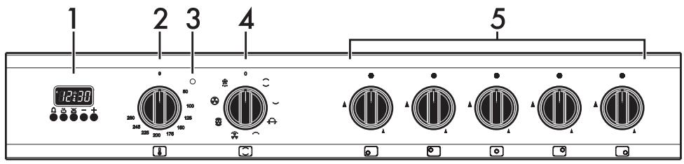 SMEG 110B91GMCX - Control panel - 1