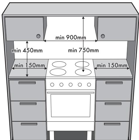 SMEG 110B91GMCX - General information - 1