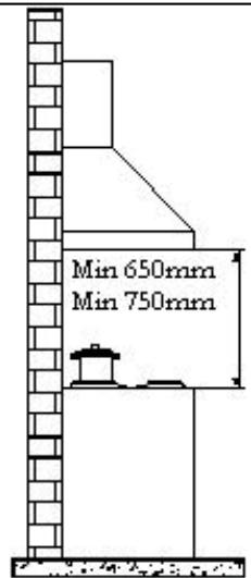 SMEG KI90CT-2 - INSTALLATION INSTRUCTIONS: - 1