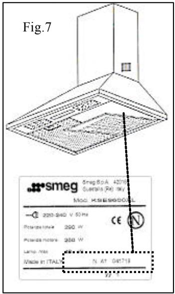 SMEG KI90CT-2 - WARRANTY AND TECHNICAL ASSISTANCE SERVICE - 1