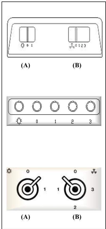 SMEG KI90CT-2 - CONTROL PANEL: - 1