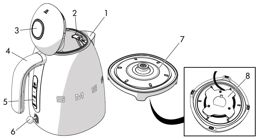 SMEG KLF01CRUS - Product description - 1