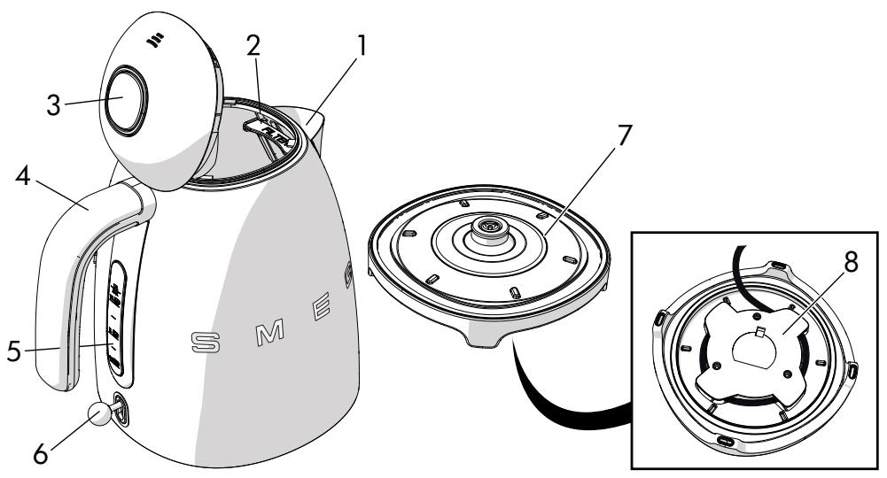 SMEG KLF01RDEU - Product description - 1