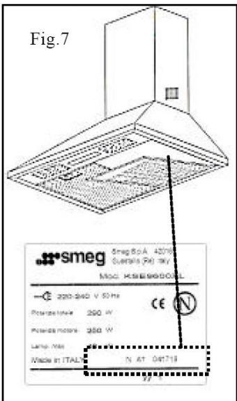 SMEG KT90XU - SERVICE - 1
