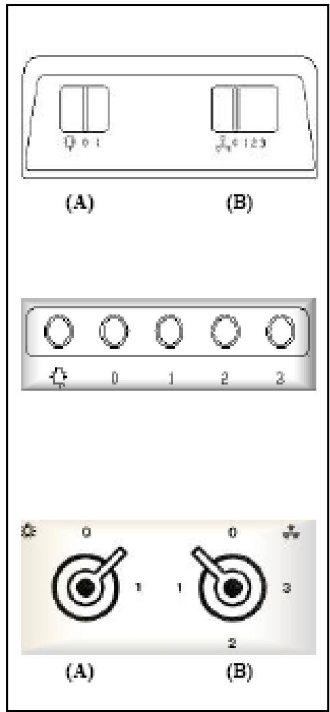 SMEG KT90XU - CONTROL PANEL: - 1