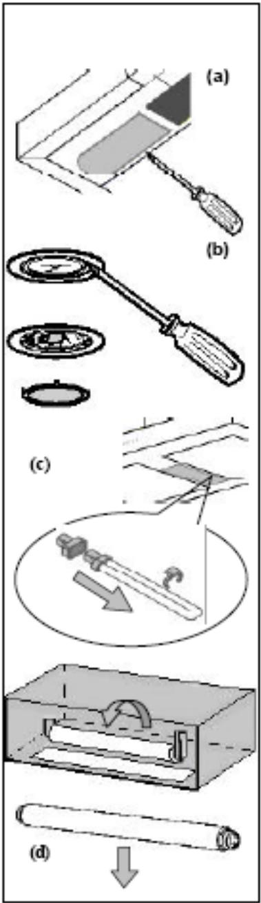 SMEG KT90XU - LIGHTS REPLACEMENT: - 1