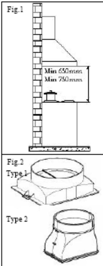 SMEG KT90XU - INSTALLATION INSTRUCTIONS: - 1
