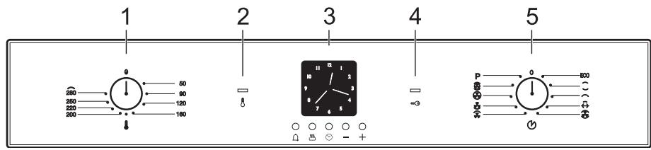 SMEG SF6399XP - Control panel - 3