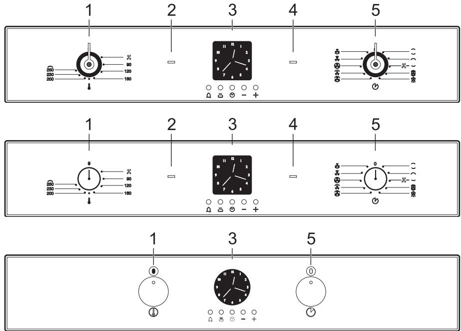 SMEG SF6399XP - Control panel - 1