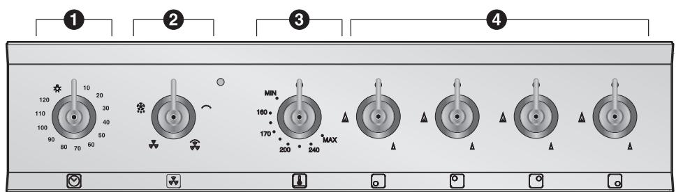SMEG B6GVXI9 - Description of the controls on the front panel - 1