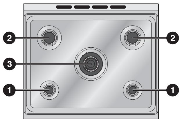 SMEG B6GVXI9 - Arrangement of burners - 3