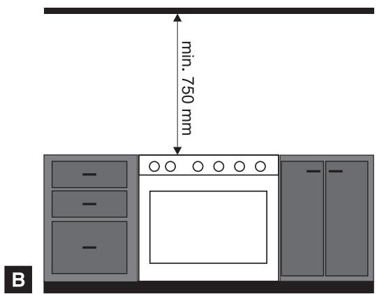 SMEG B6GVXI9 - Installation in kitchen units - 5