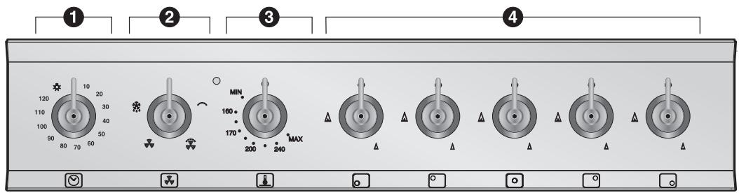 SMEG B6GVXI9 - Description of the controls on the front panel - 2