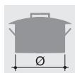 SMEG B6GVXI9 - Arrangement of burners - 1