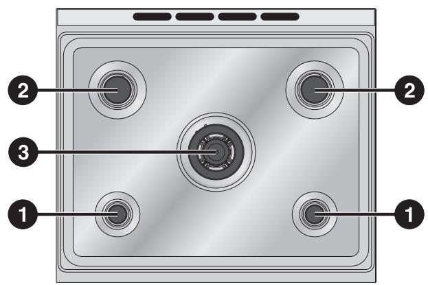SMEG B6GVXI9 - Cookware diameters - 3