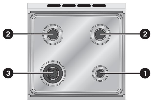 SMEG B6GVXI9 - Arrangement of burners - 2