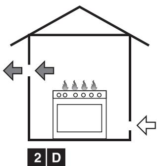 SMEG B7GMXI9 - Room ventilation and combustion extraction - 6