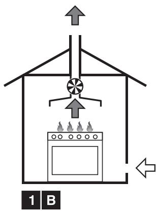 SMEG B7GMXI9 - Room ventilation and combustion extraction - 4