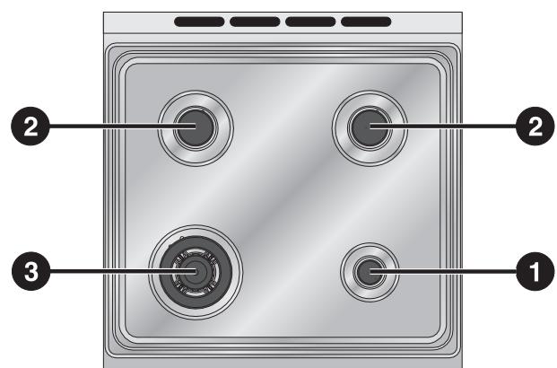 SMEG B7GMXI9 - Arrangement of burners - 2