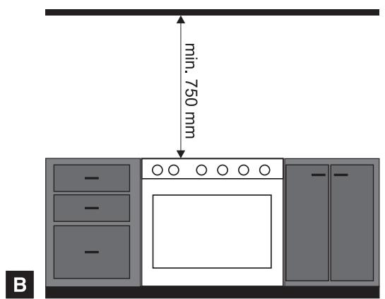 SMEG B7GMXI9 - Installing in kitchen units - 8