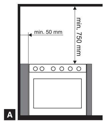 SMEG B7GMXI9 - Installing in kitchen units - 3