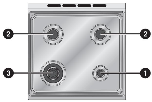 SMEG B7GMXI9 - Cookware diameters - 2