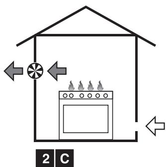 SMEG B7GMXI9 - Room ventilation and combustion extraction - 5