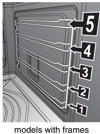 SMEG B7GMXI9 - Oven runners - 1