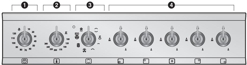 SMEG B7GMXI9 - Description of the controls on the front panel - 2