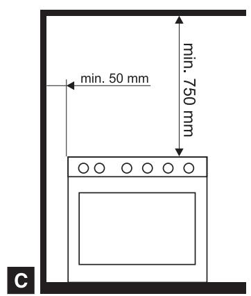 SMEG B7GMXI9 - Installing in kitchen units - 4
