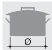 SMEG B7GMXI9 - Arrangement of burners - 1