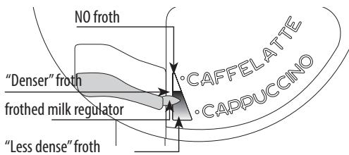 SMEG CMS4601NX - MAKING CAPPUCCINO - 2
