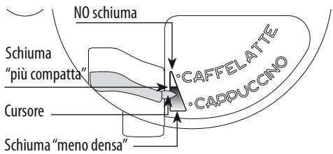 SMEG CMS6451X - MAKING CAPPUCCINO (FROTHED MILK AND COFFEE) - 1