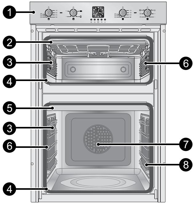 SMEG DOSC36X - GET TO KNOW YOUR OVEN - 1