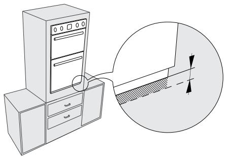 SMEG DOSC36X - Positioning the oven - 5