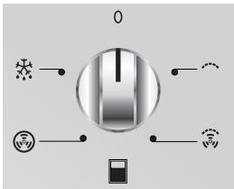 SMEG DOSC36X - LARGE OVEN FUNCTION KNOB (on some models only) - 1